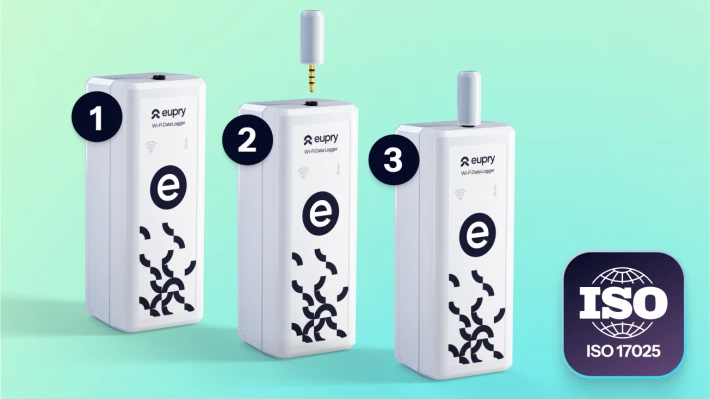 Eupry data logger za temperaturu - Sartorius Croatia