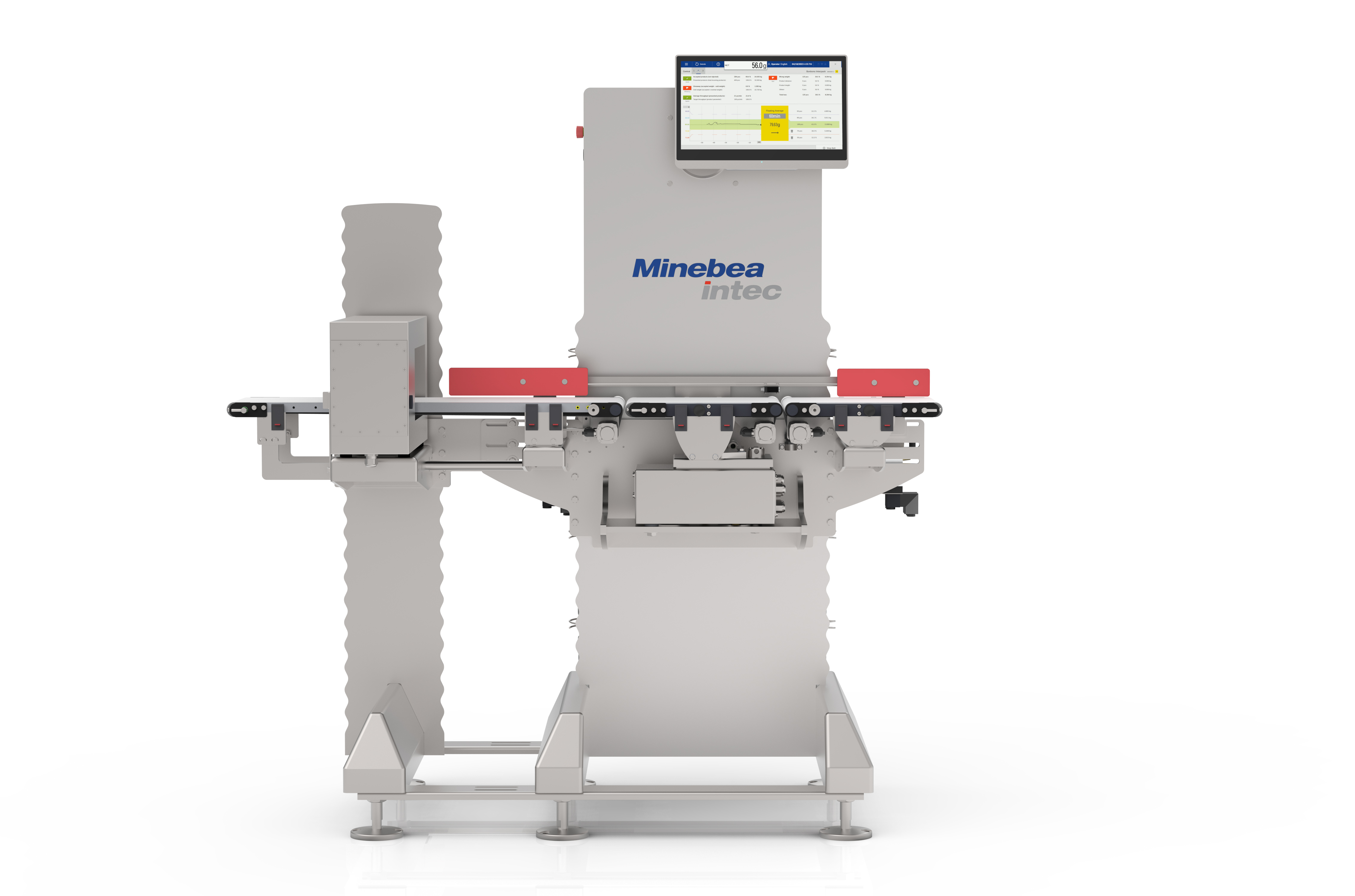CoSynus® sistem za kontrolno tehtanje in zaznavanje kovin - Sartorius Croatia 