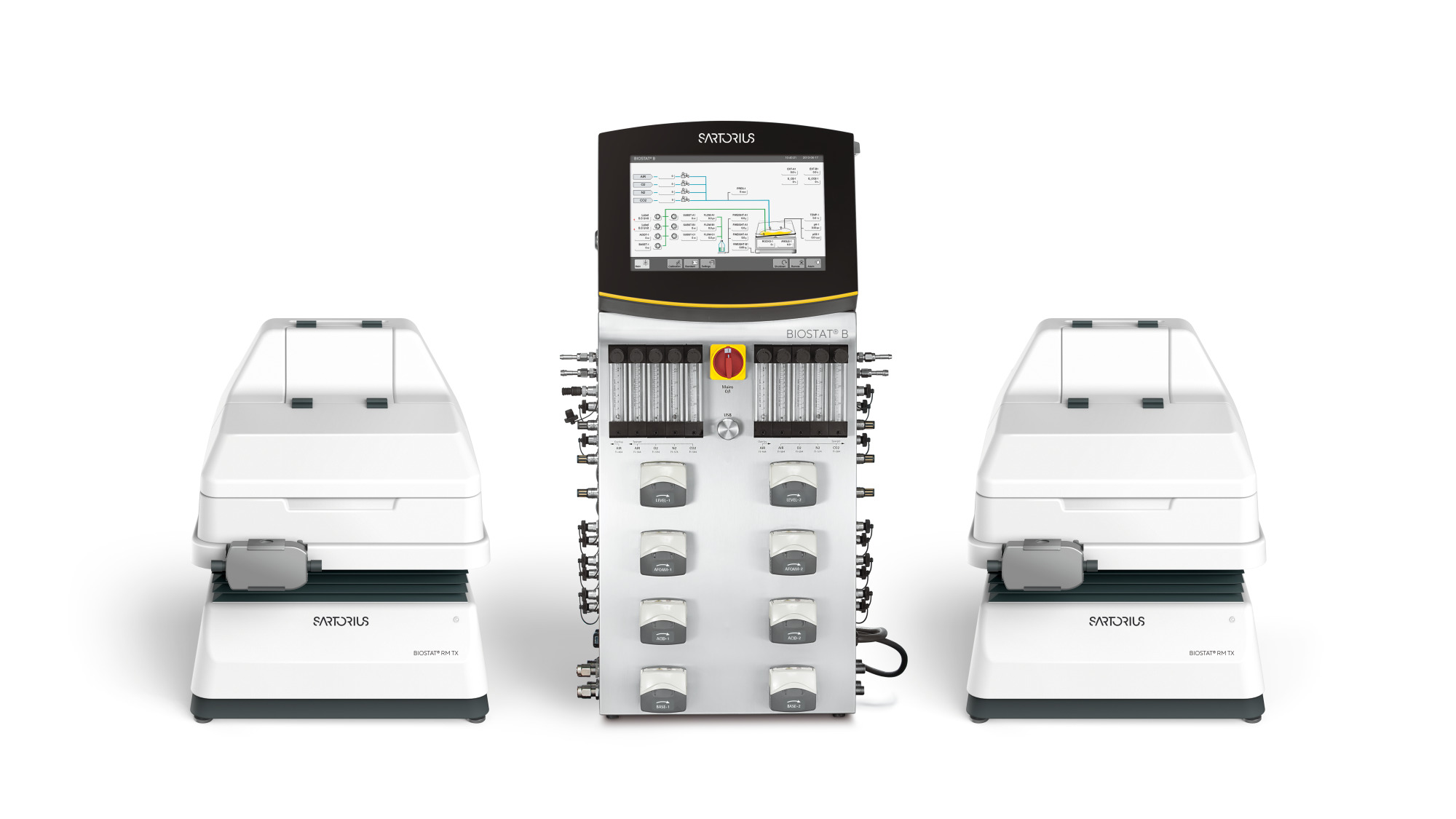 Biostat® RM TX | Benchtop bioreaktor - Sartorius Croatia