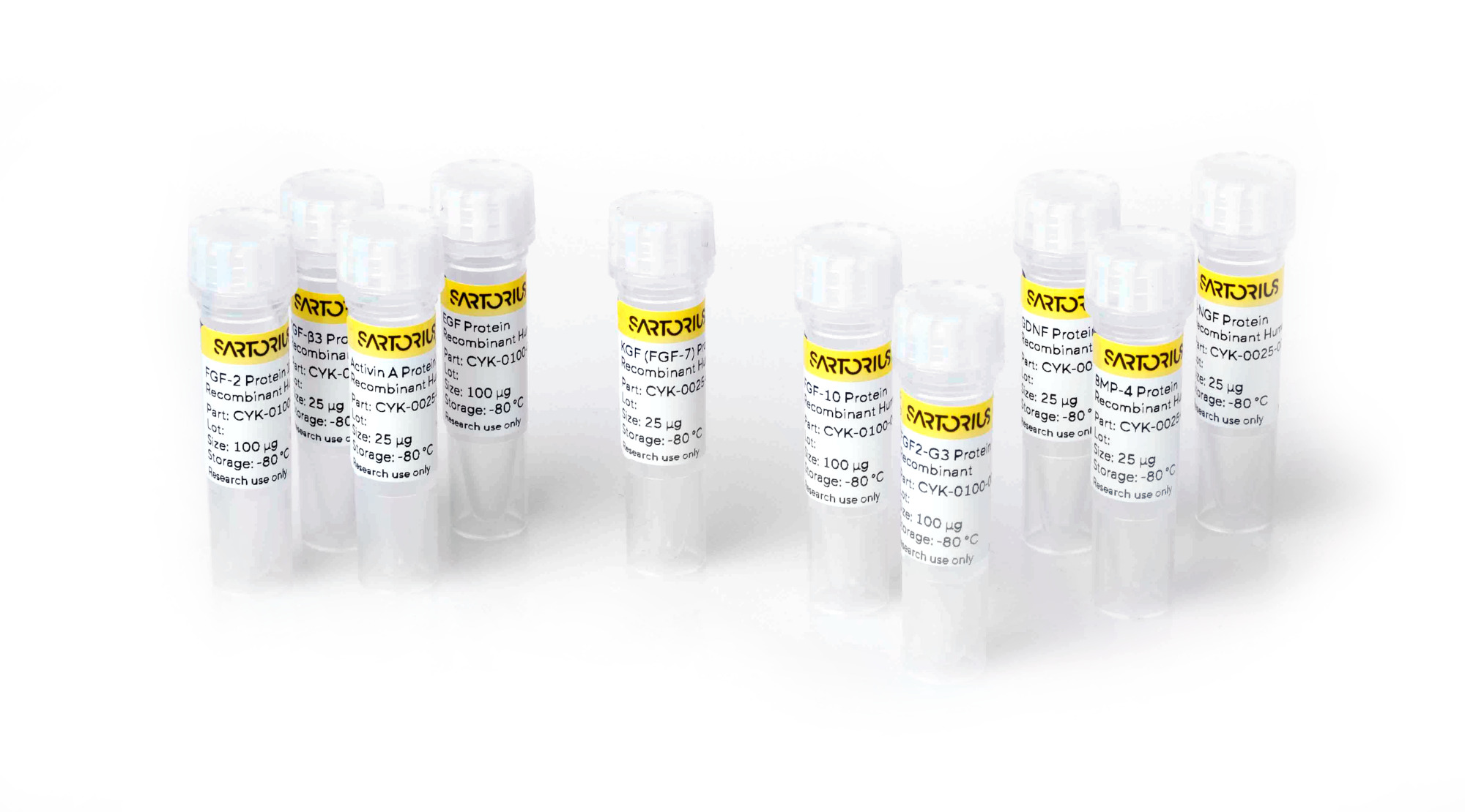 RUO citokini i faktori rasta - Sartorius Croatia