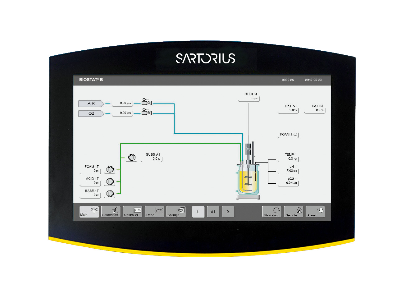 BioPAT® DCU - Sartorius Croatia