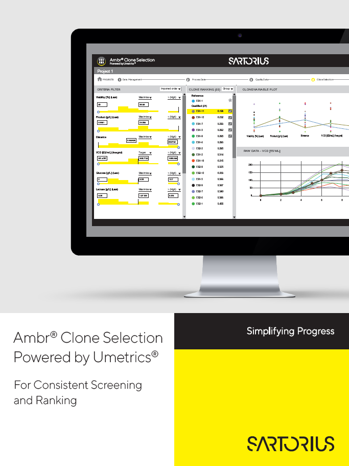 Ambr® selekcija klonova pomoću Umetrics® programa - Sartorius Croatia